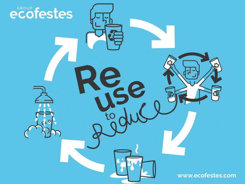 El vaso reutilizable: seguro, limpio y sostenible