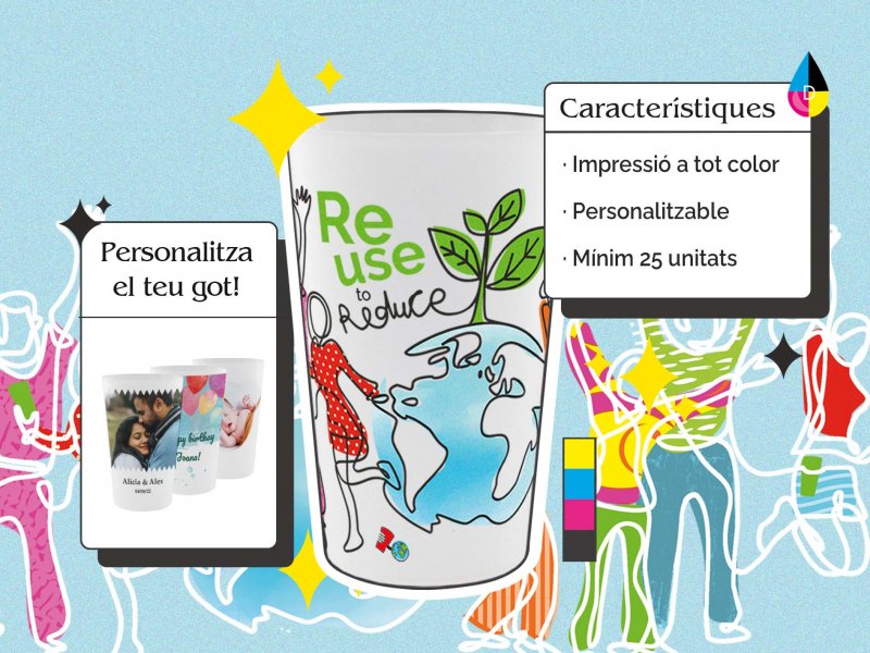 ¿Conoces las ventajas del vaso digital reutilizable?