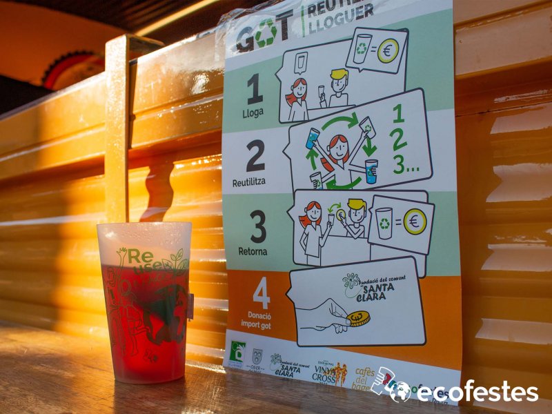 Cafès Sostenibles Solidaris al Vinya Cross 2023