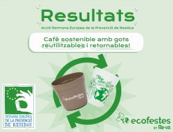 Reduïm 440 Kg de residus durant la Setmana Europea de la Prevenció de Residus!