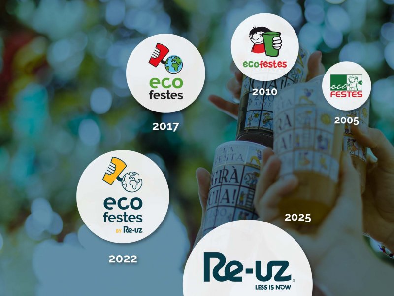 Eskerrik asko gure bezero guztiei!