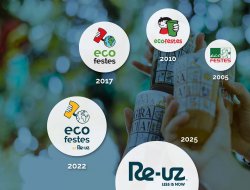 A tots els nostres clients, gràcies!