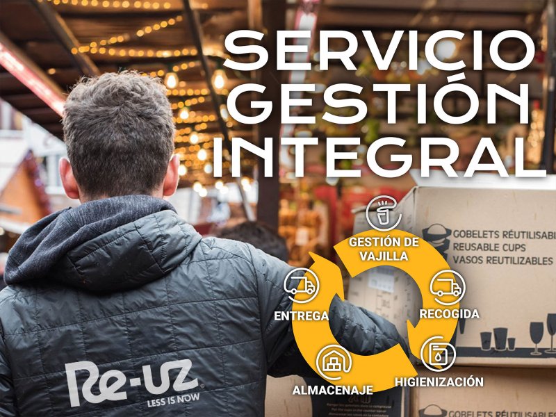 Re-uz es la solución: Servicio de Gestión Integral para eventos verdaderamente sostenibles.
